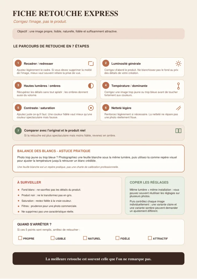 La fiche retouche express présente un parcours en sept étapes.